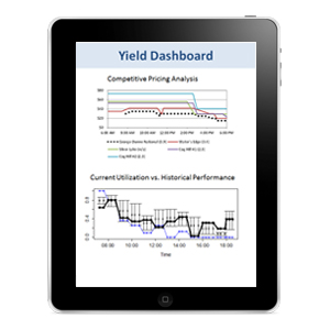 Yield Management